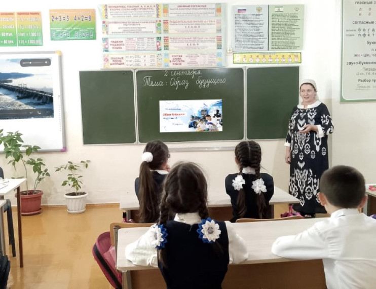 Образ будущего.